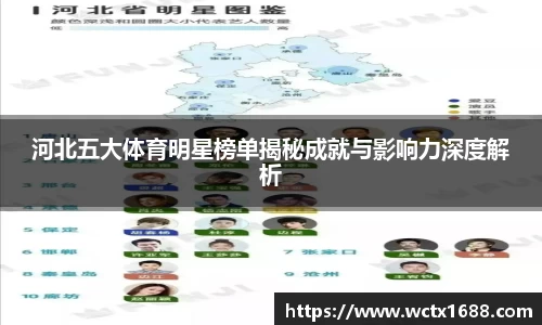 河北五大体育明星榜单揭秘成就与影响力深度解析