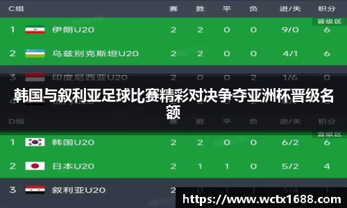 韩国与叙利亚足球比赛精彩对决争夺亚洲杯晋级名额