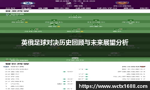 英俄足球对决历史回顾与未来展望分析