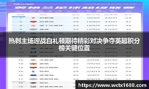 热刺主场迎战白礼顿期待精彩对决争夺英超积分榜关键位置