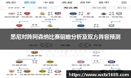 悉尼对阵阿森纳比赛前瞻分析及双方阵容预测