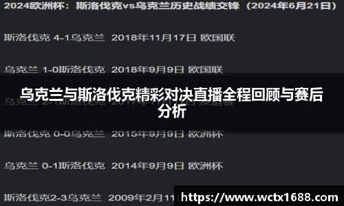 乌克兰与斯洛伐克精彩对决直播全程回顾与赛后分析