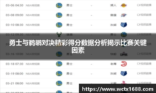 勇士与鹈鹕对决精彩得分数据分析揭示比赛关键因素